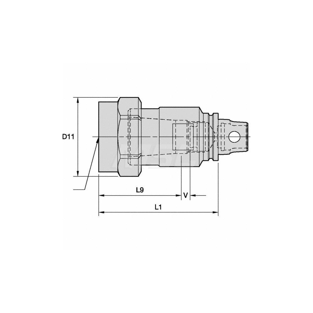 Size Scheme