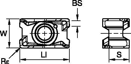 Size Scheme