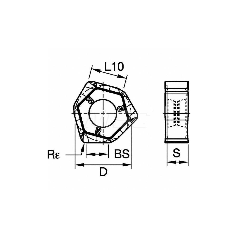 Size Scheme