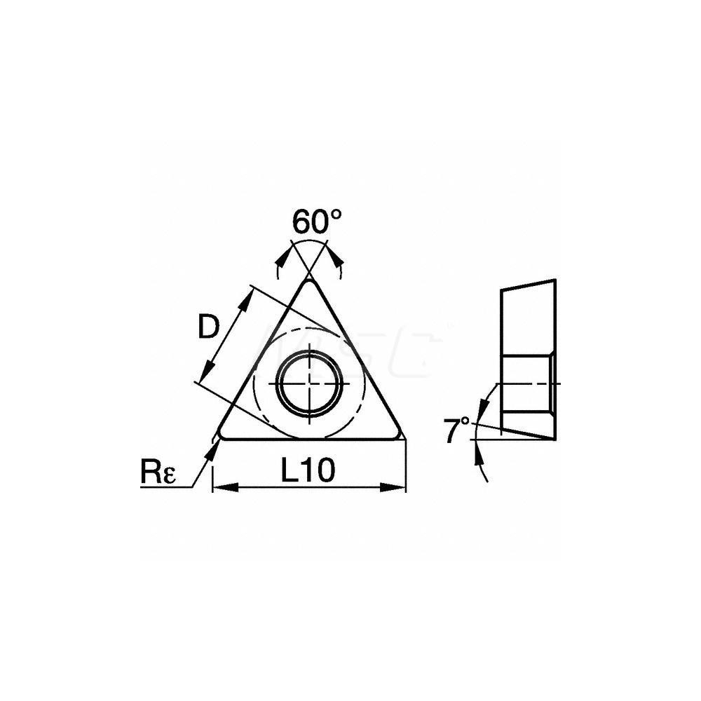 Size Scheme