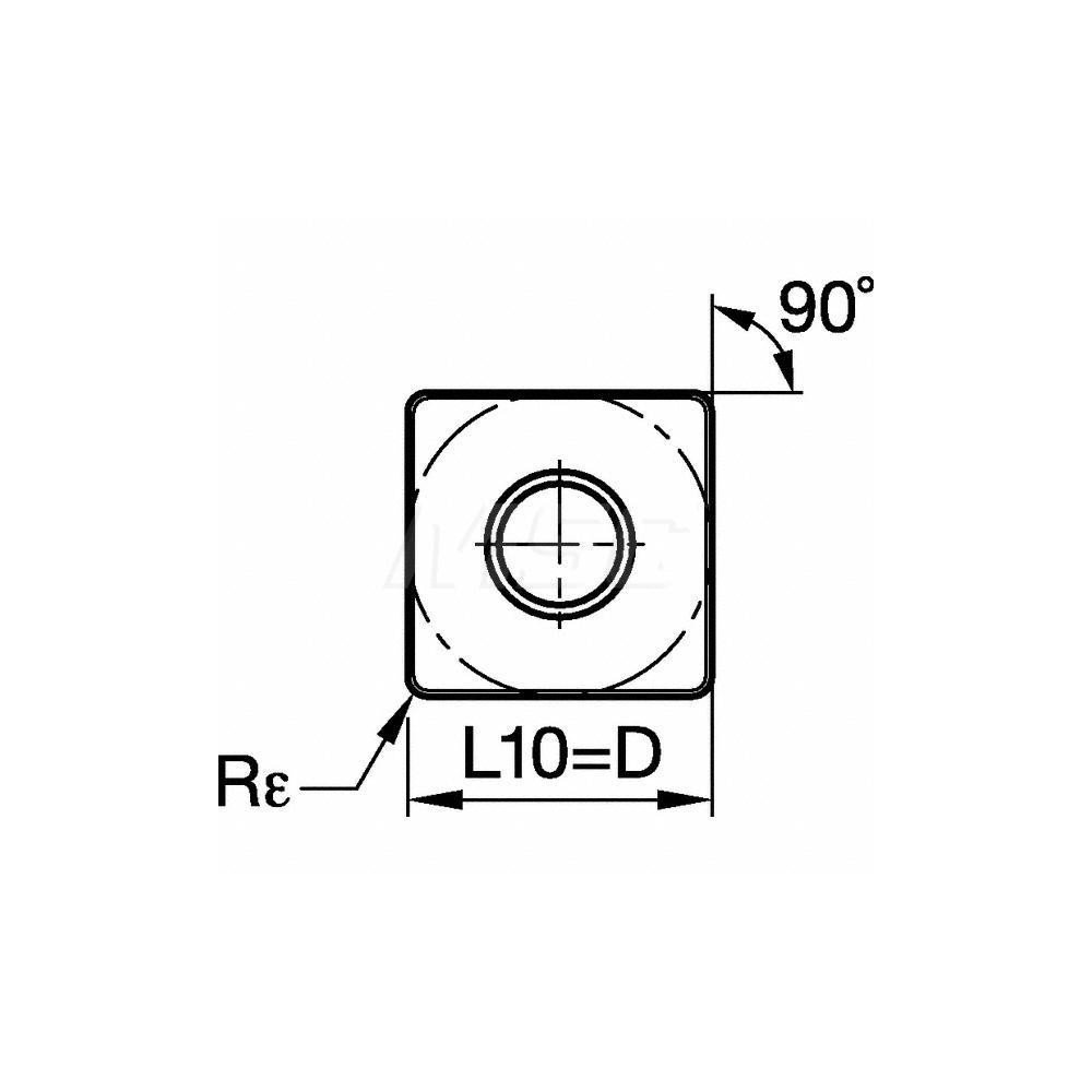Size Scheme