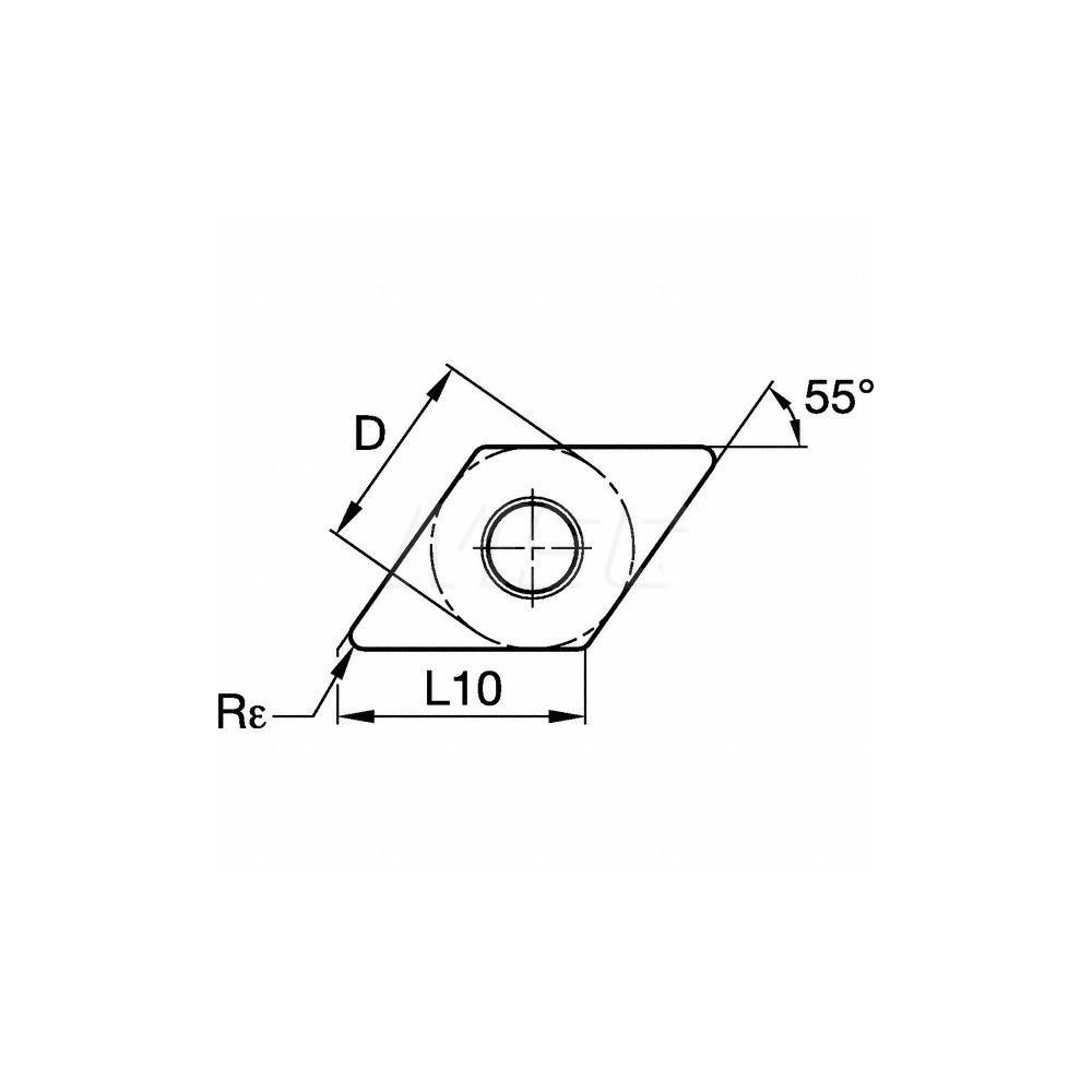 Size Scheme