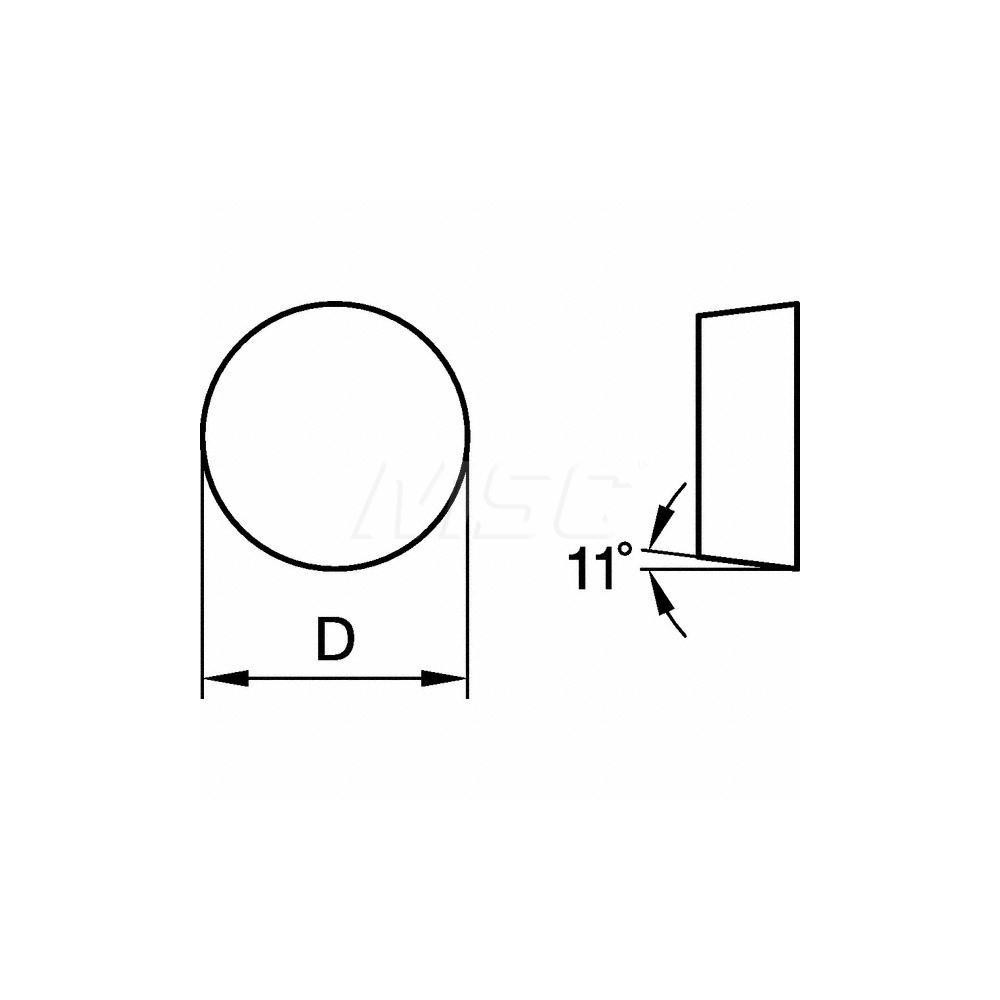 Size Scheme
