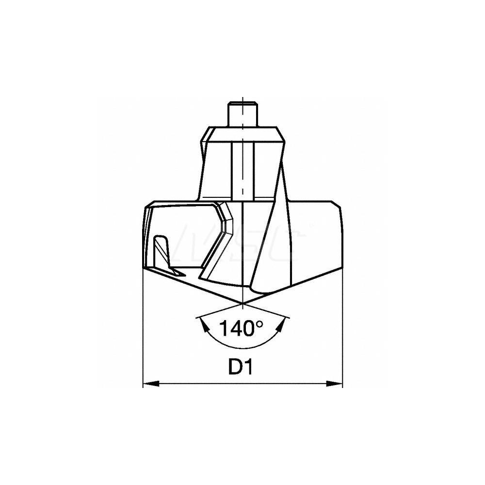 Size Scheme