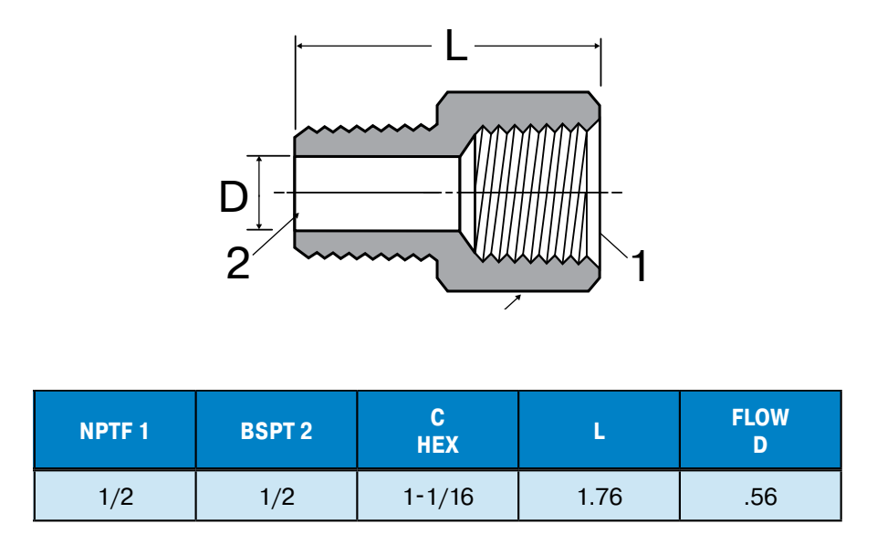 Legris-1-2F3HG-B