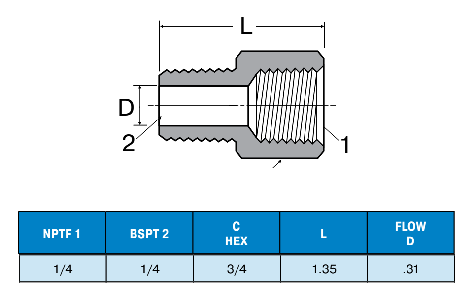 Legris-1-4F3HG-B