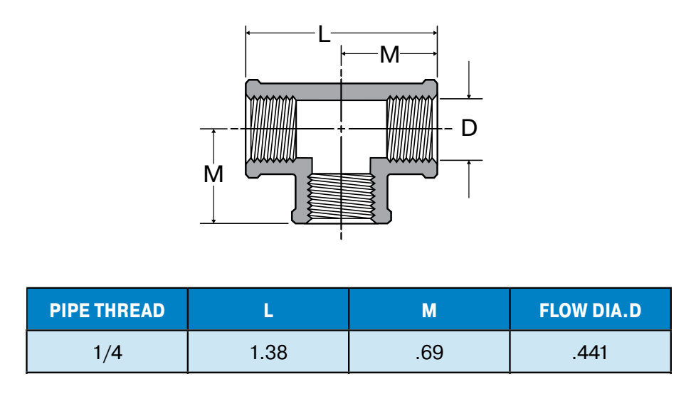 Legris-1203P-4
