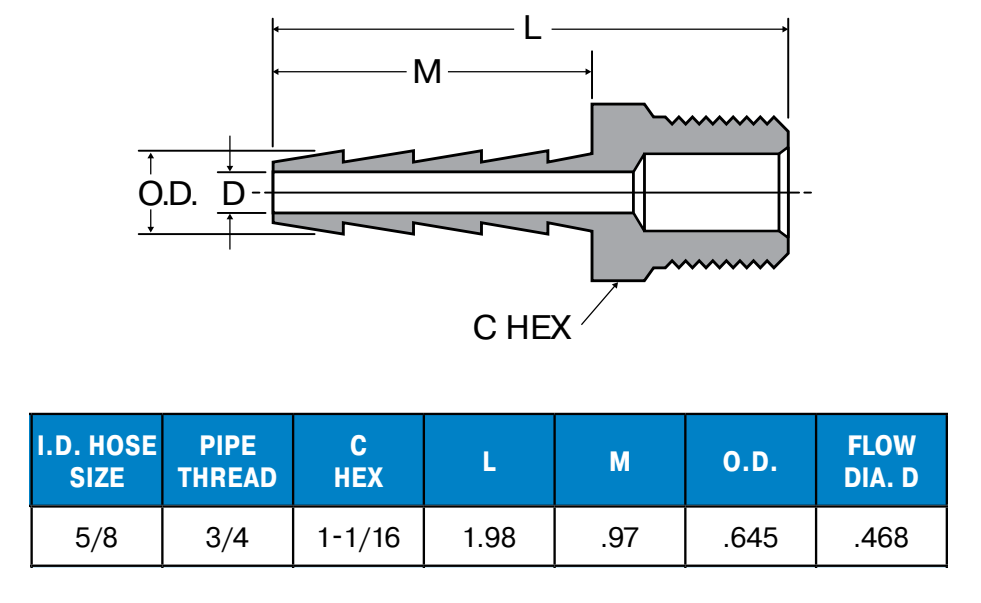 Legris-125HBL-10-12