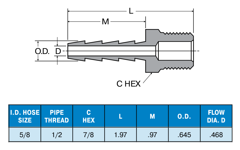 Legris-125HBL-10-8