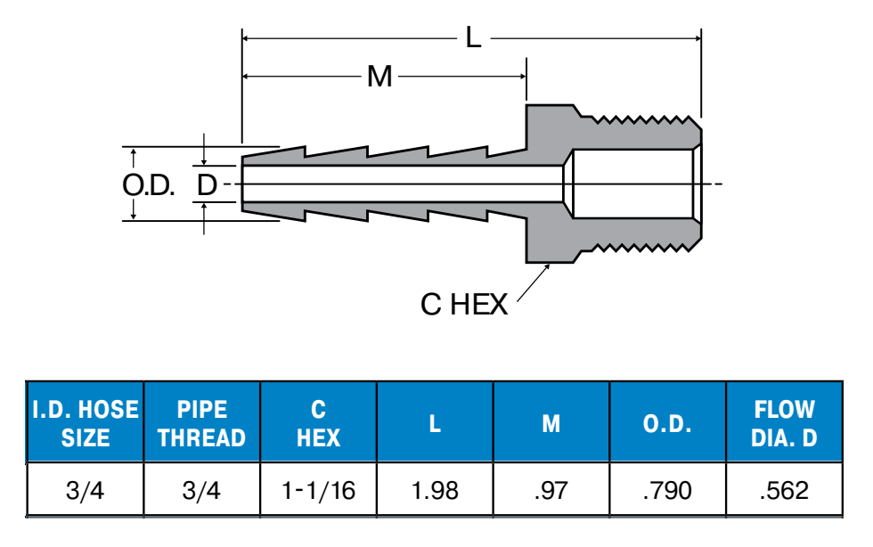 Legris-125HBL-12-12