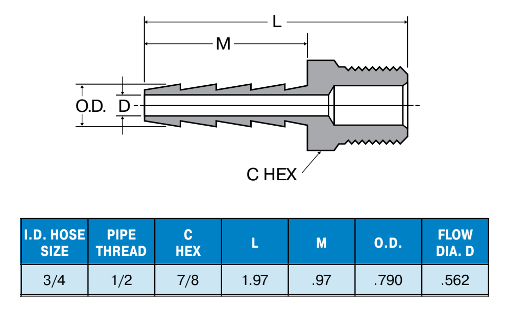 Legris-125HBL-12-8