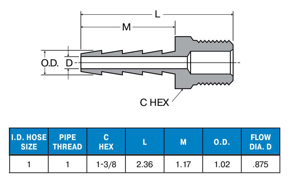 Legris-125HBL-16-16