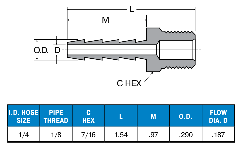 Legris-125HBL-4-2