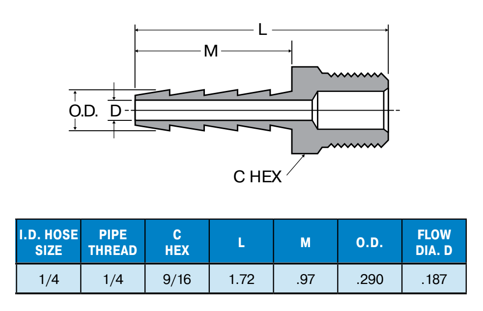Legris-125HBL-4-4