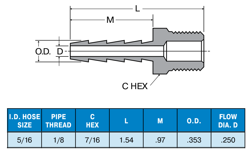 Legris-125HBL-5-2