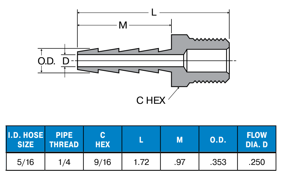 Legris-125HBL-5-4