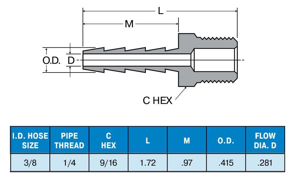 Legris-125HBL-6-4