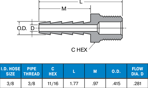Legris-125HBL-6-6