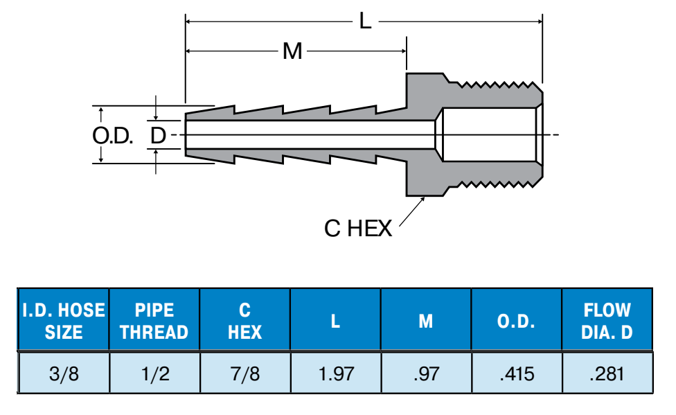 Legris-125HBL-6-8