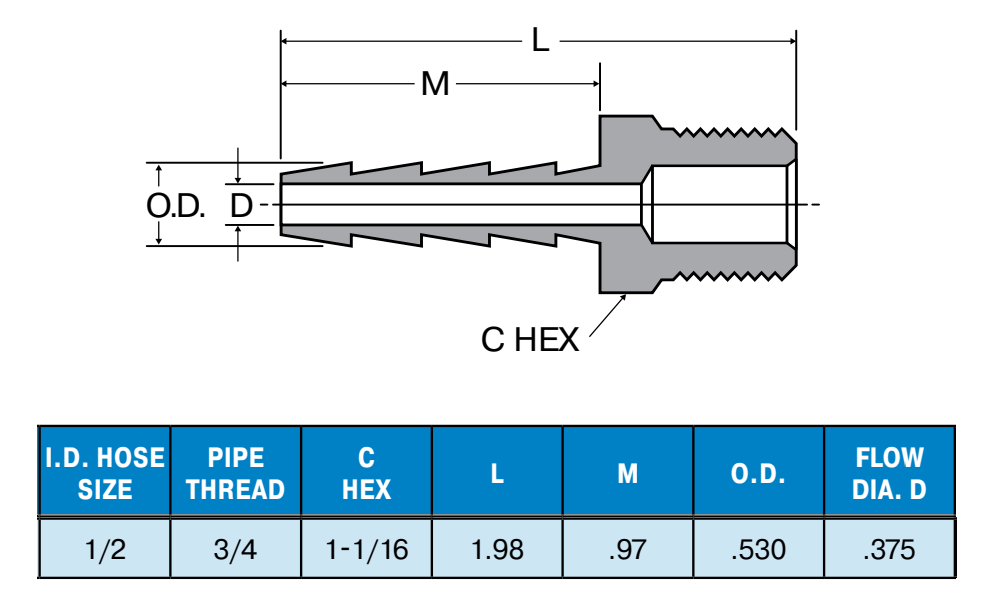 Legris-125HBL-8-12