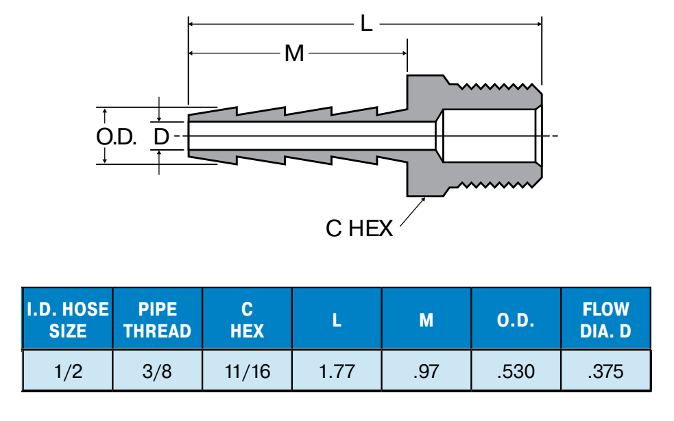 Legris-125HBL-8-6