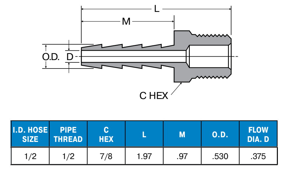 Legris-125HBL-8-8