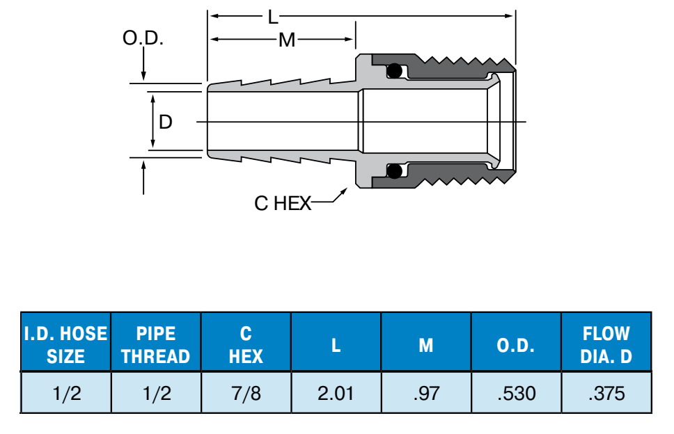 Legris-125HBLSV-8-8