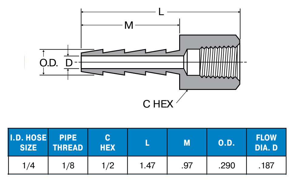 Legris-126HBL-4-2