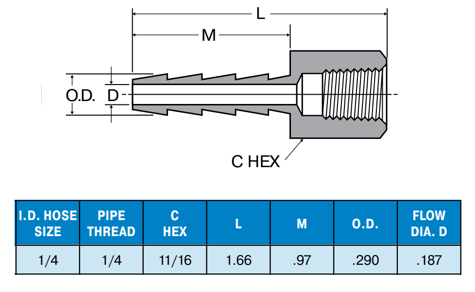 Legris-126HBL-4-4