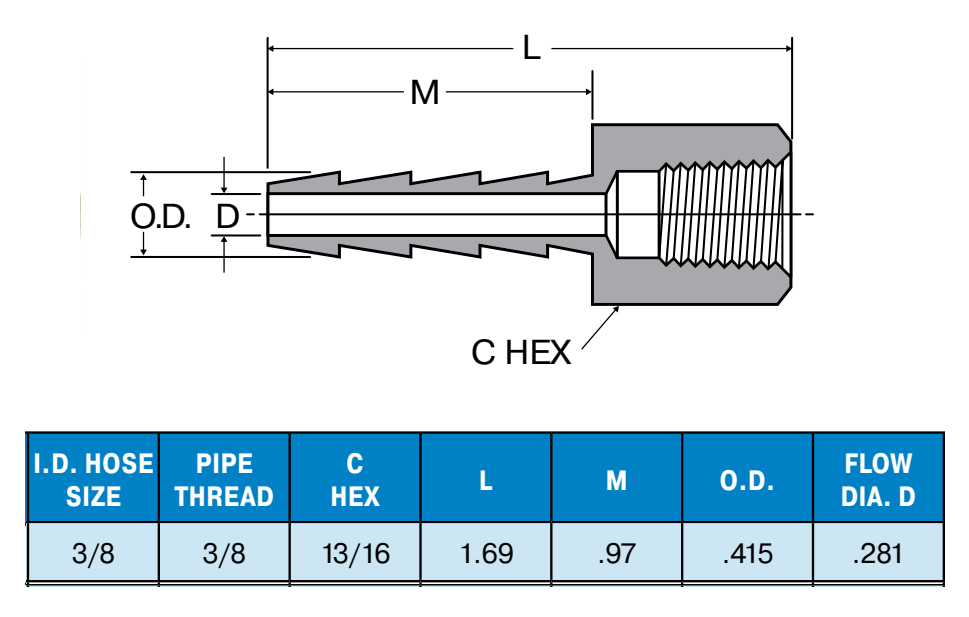 Legris-126HBL-6-6