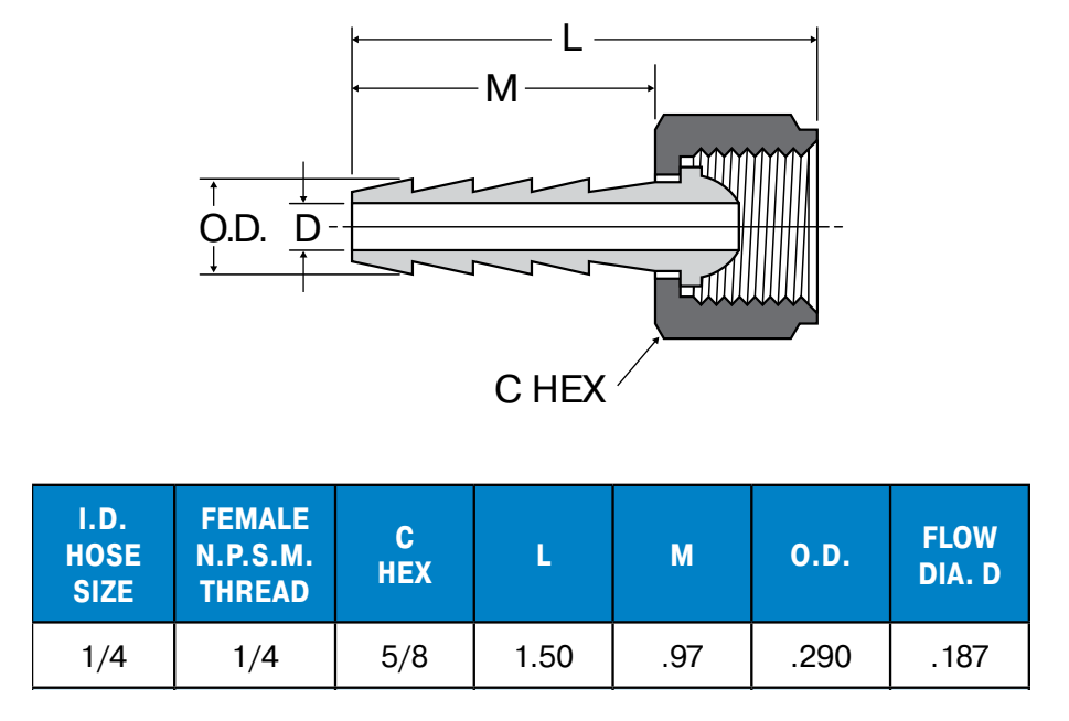 Legris-128HBLSV-4-4