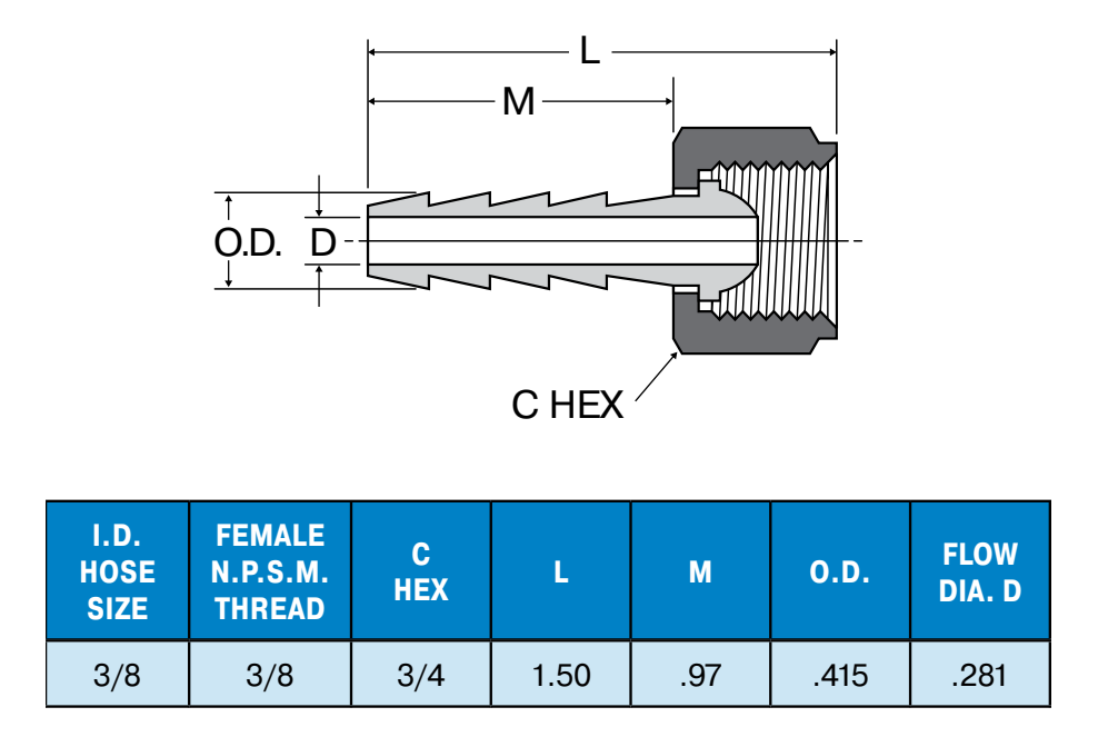 Legris-128HBLSV-6-6