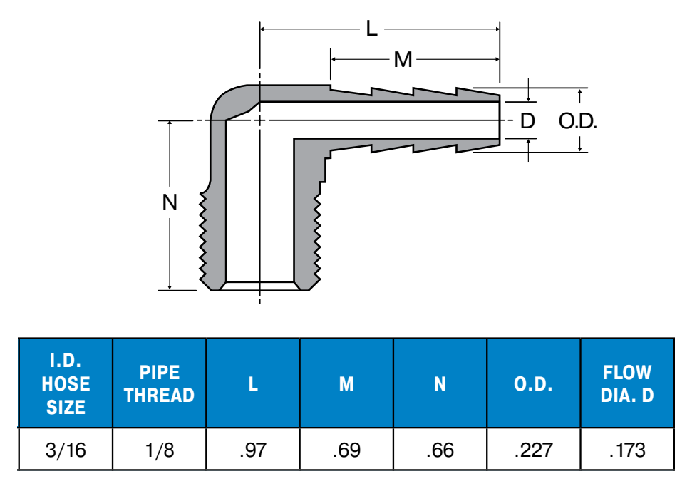 Legris-129HB-3-2