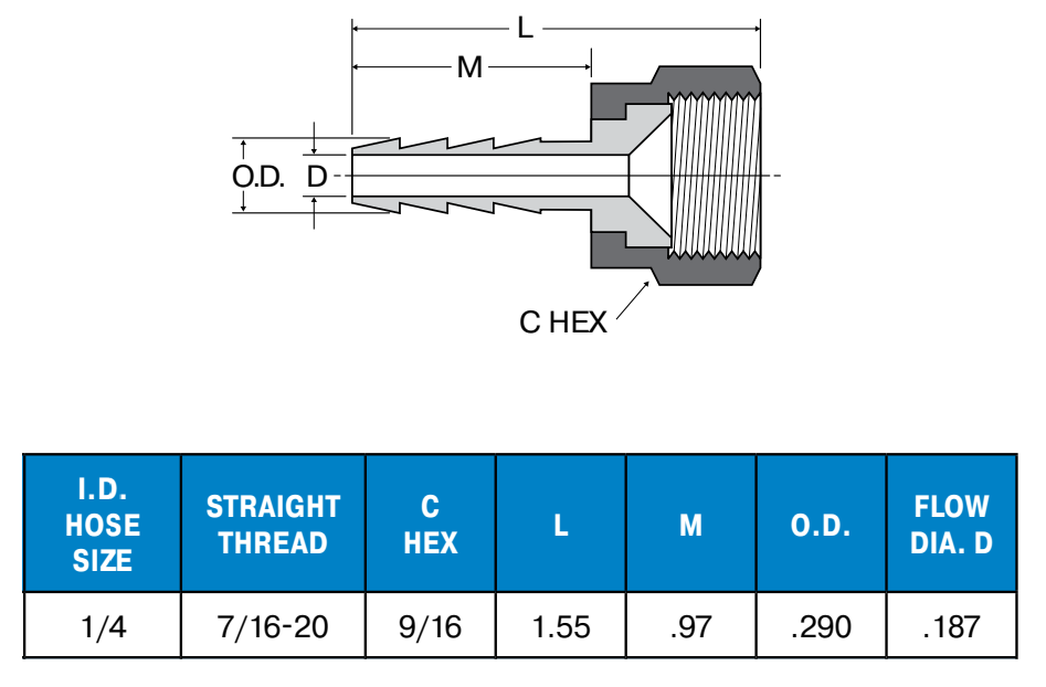 Legris-146HBLFSV-4-4