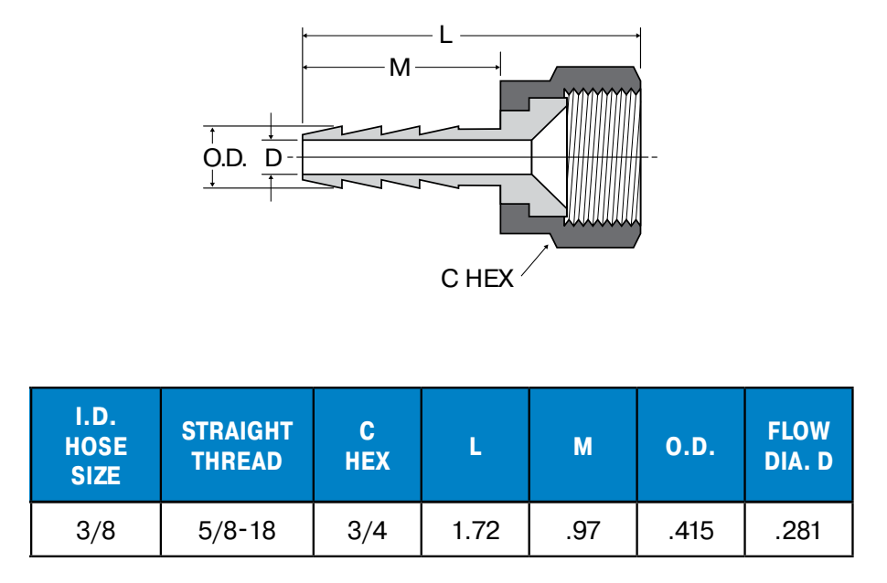 Legris-146HBLFSV-6-6