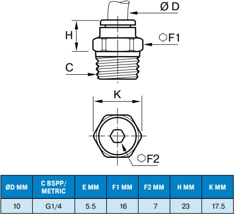 Legris-68LF-10M-4G