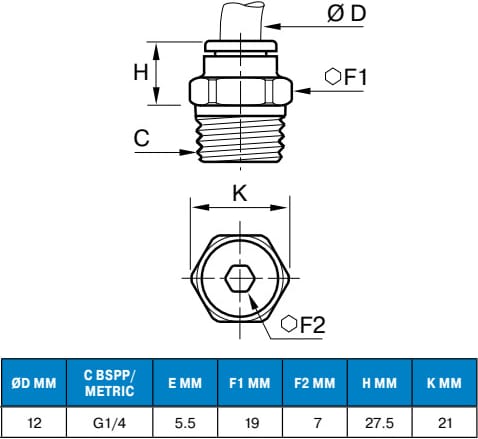 Legris-68LF-12M-4G