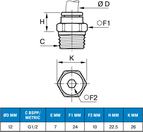 Legris-68LF-12M-8G