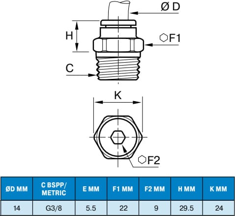 Legris-68LF-14M-6G