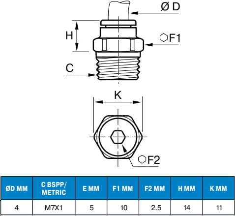 Legris-68LF-4M-M7