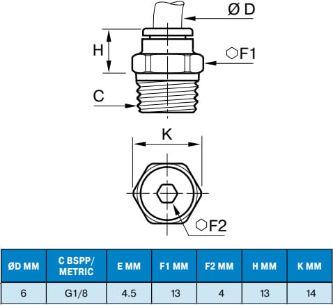 Legris-68LF-6M-2G