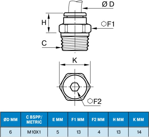 Legris-68LF-6M-M10