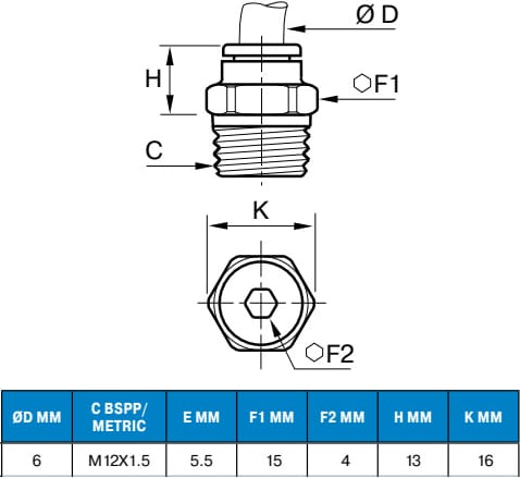 Legris-68LF-6M-M12