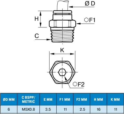 Legris-68LF-6M-M5