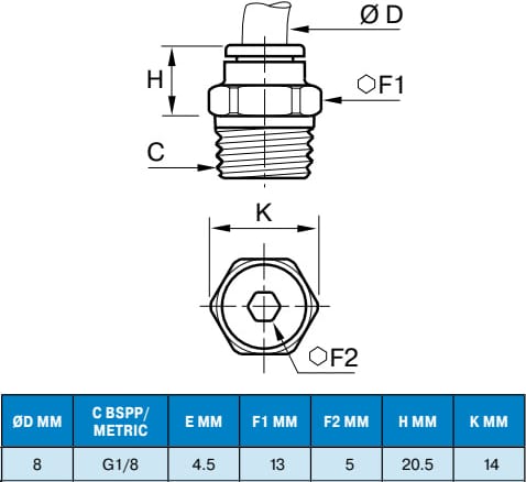 Legris-68LF-8M-2G