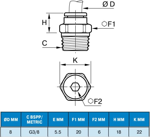 Legris-68LF-8M-6G