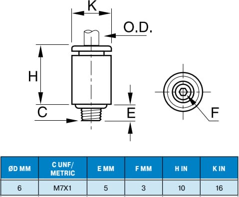 Legris-68LFR-6M-M7