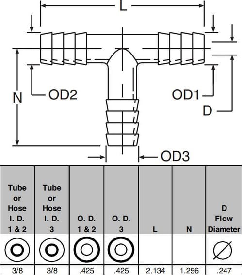 Legris-P6TUB6