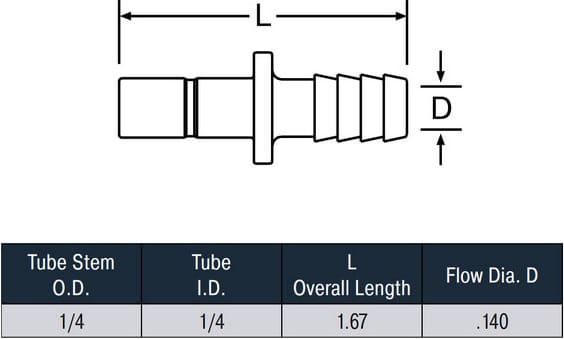 Legris-PP4TCB4