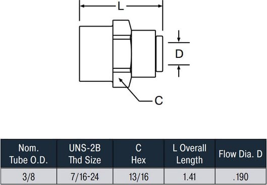 Legris-PPB6FA7-MG